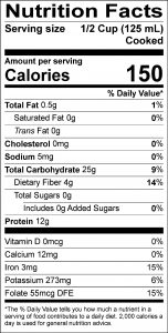 Red Split Lentils Nutrition | Our PainPoints